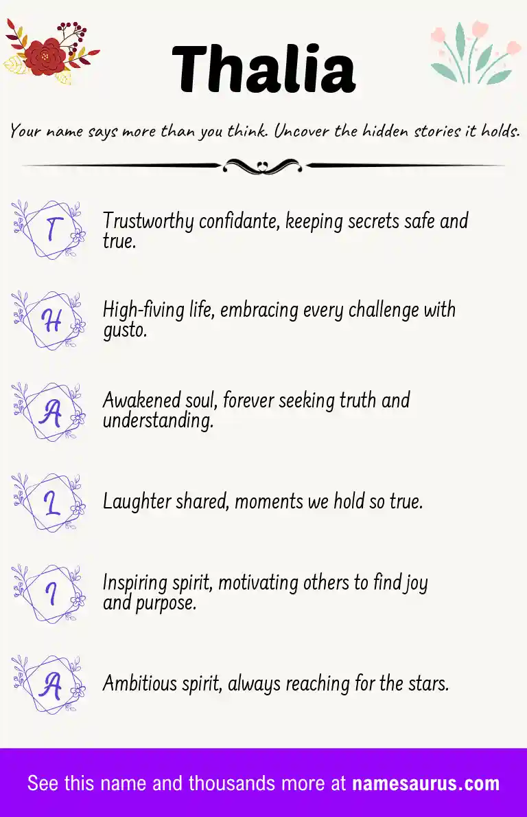 Acrostic poem about Thalia.