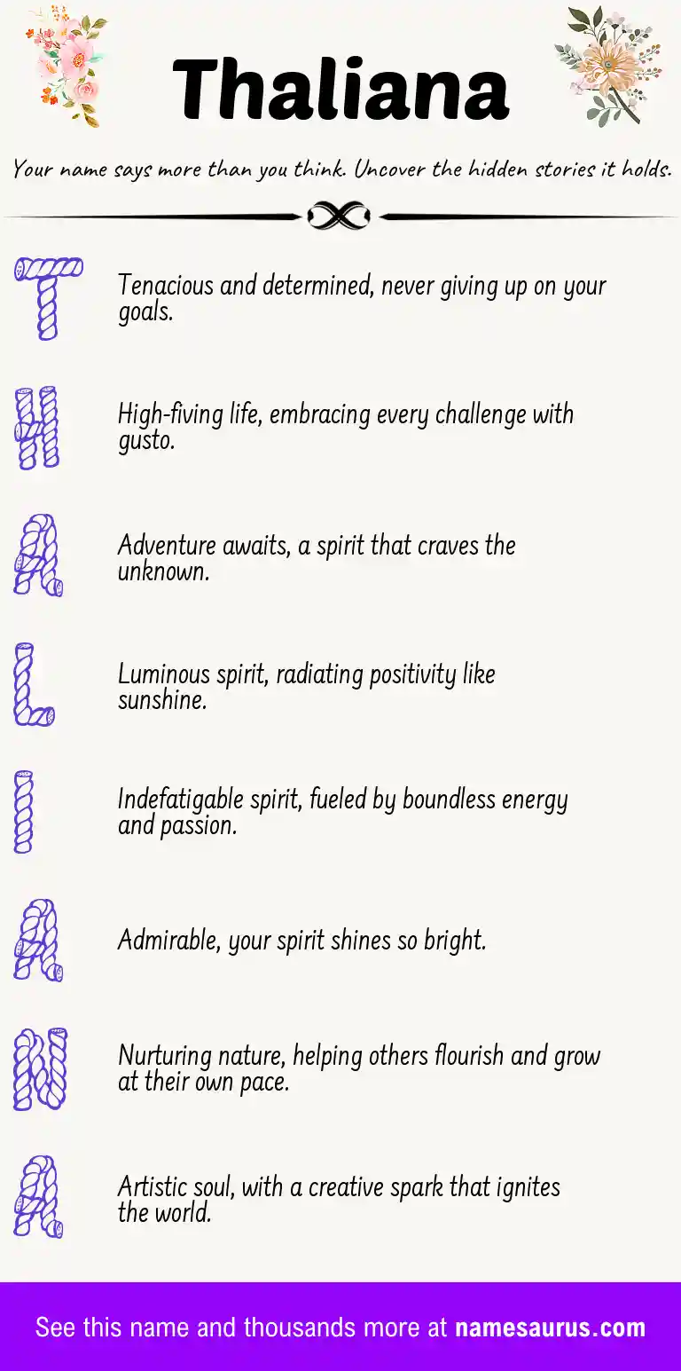 Acrostic poem about Thaliana.