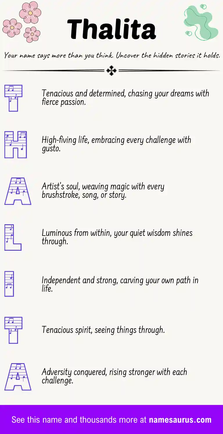 Acrostic poem about Thalita.