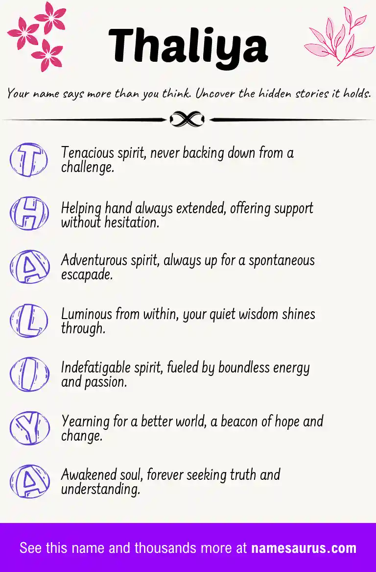 Acrostic poem about Thaliya.