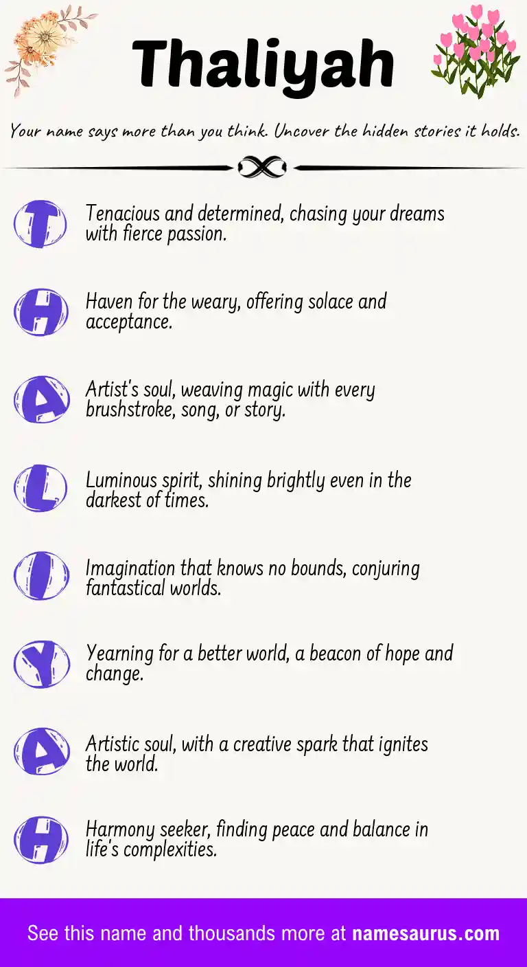 Acrostic poem about Thaliyah.
