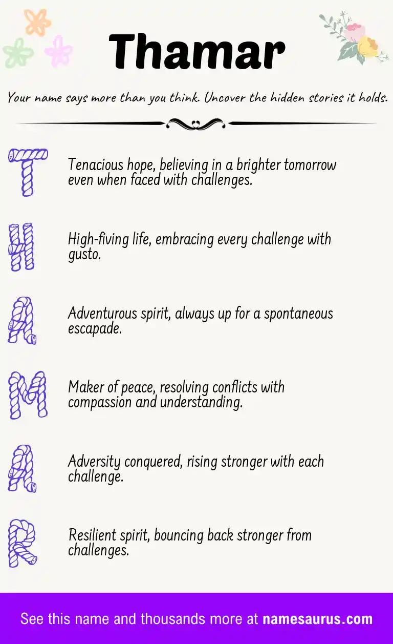 Acrostic poem about Thamar.
