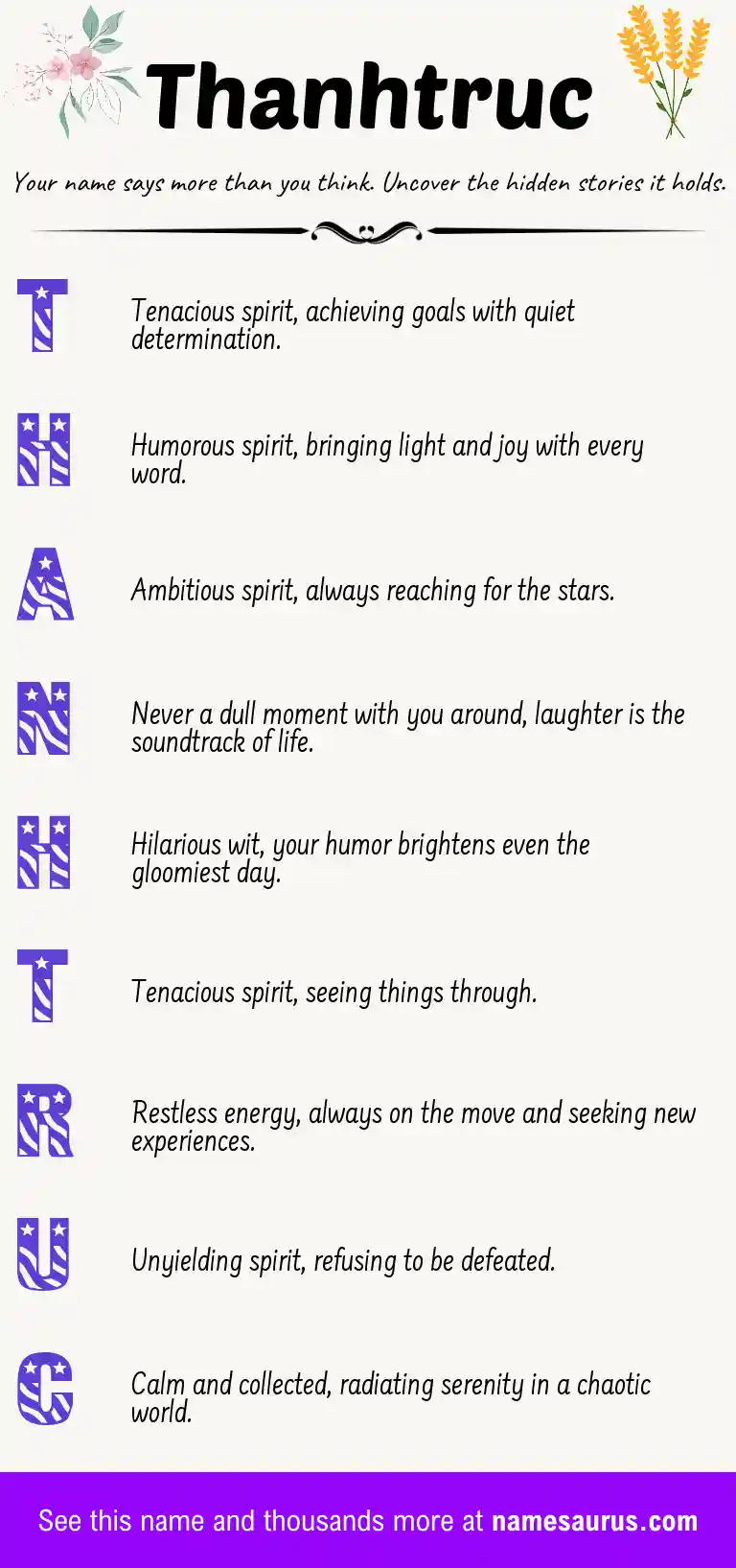 Acrostic poem about Thanhtruc.