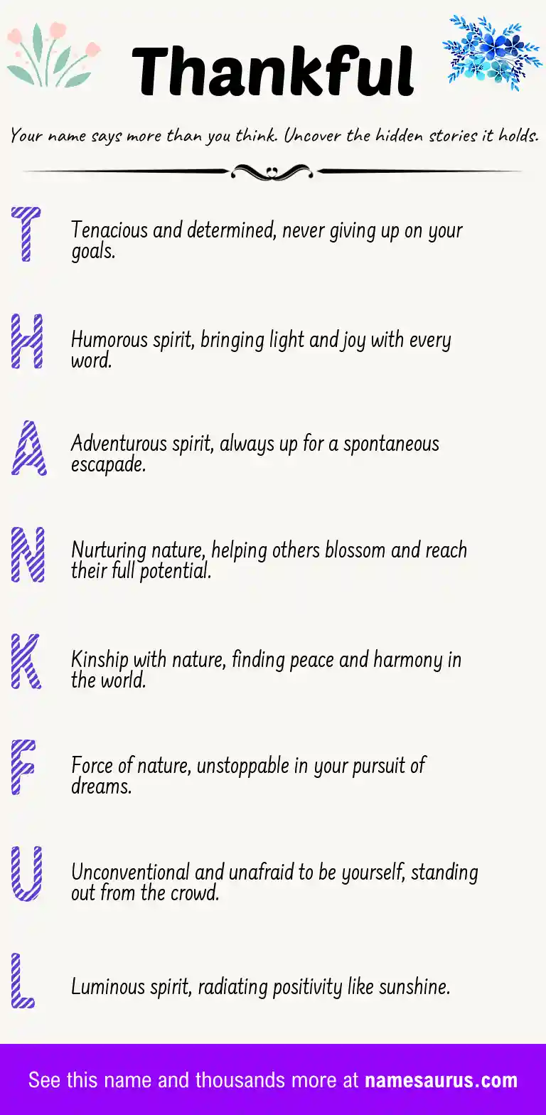 Acrostic poem about Thankful.