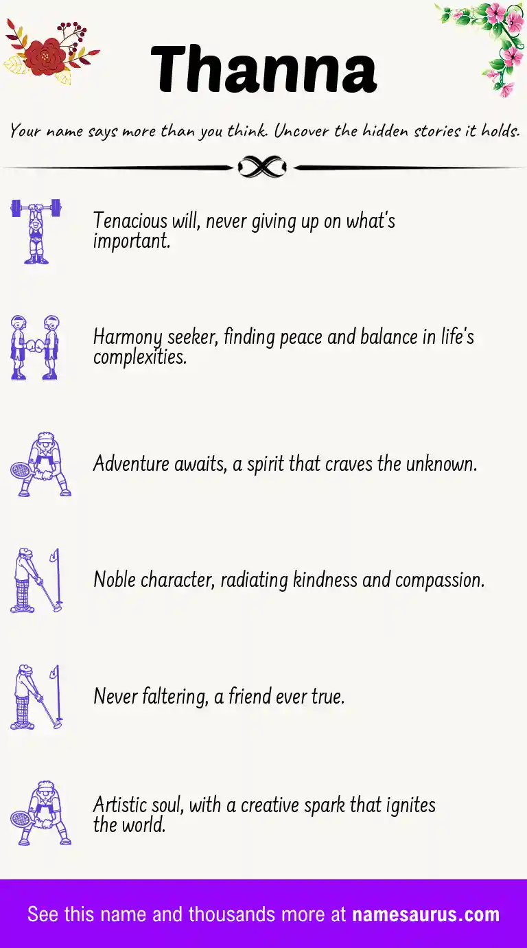 Acrostic poem about Thanna.