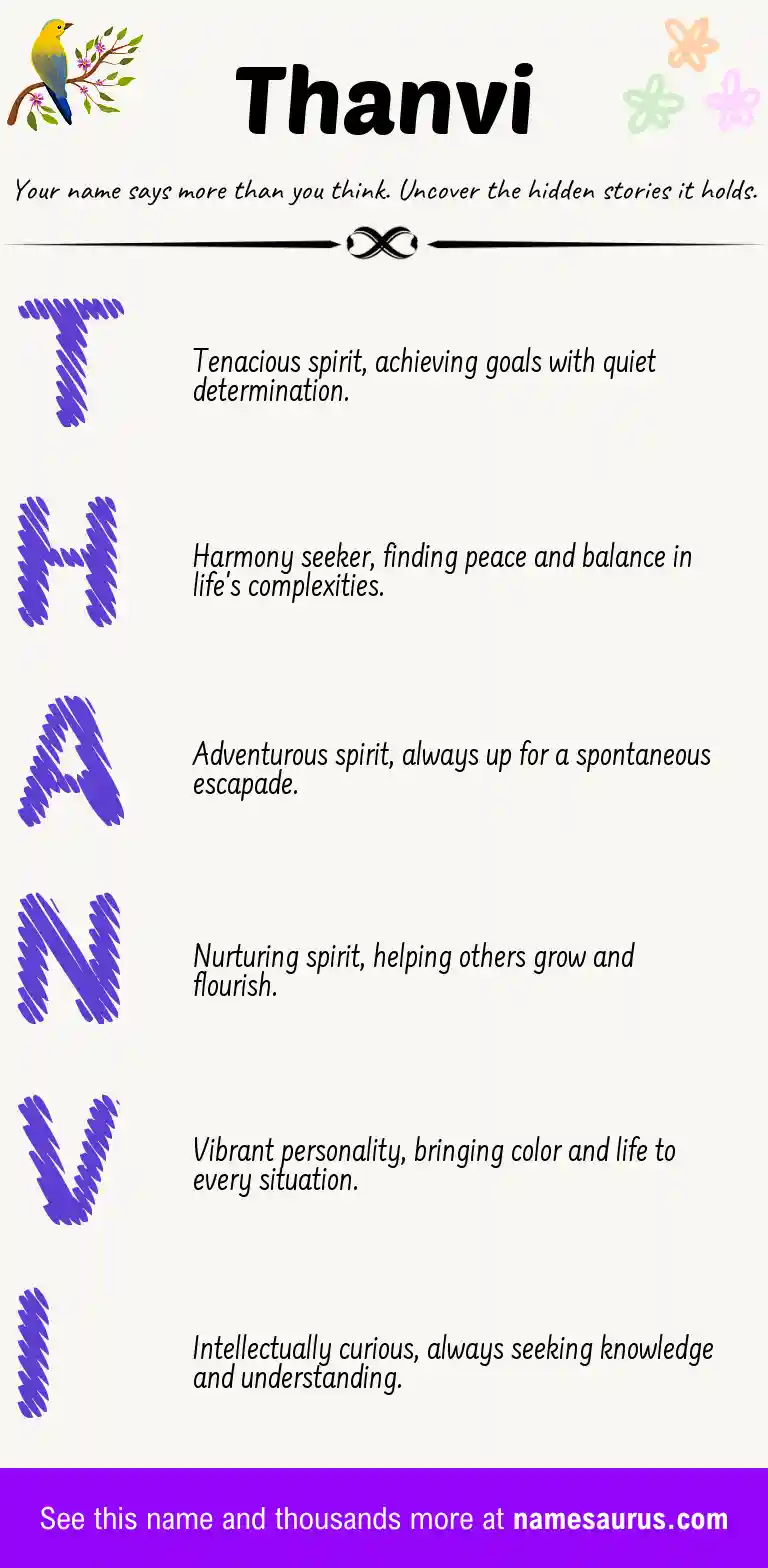 Acrostic poem about Thanvi.