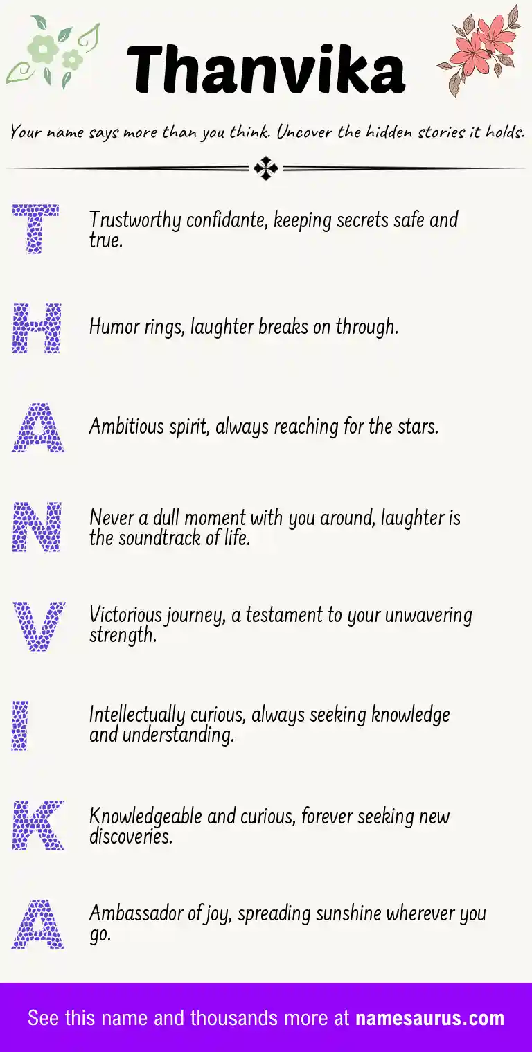 Acrostic poem about Thanvika.