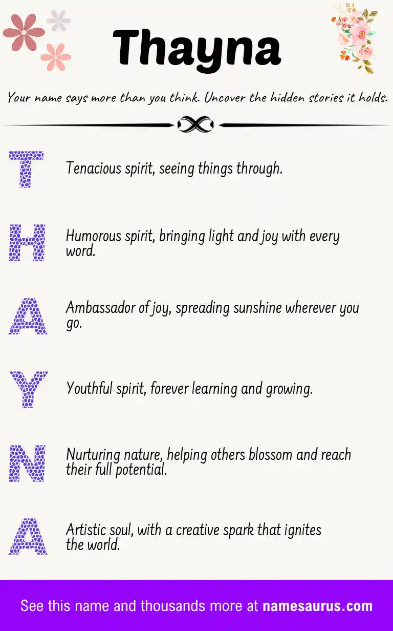 Acrostic poem about Thayna.
