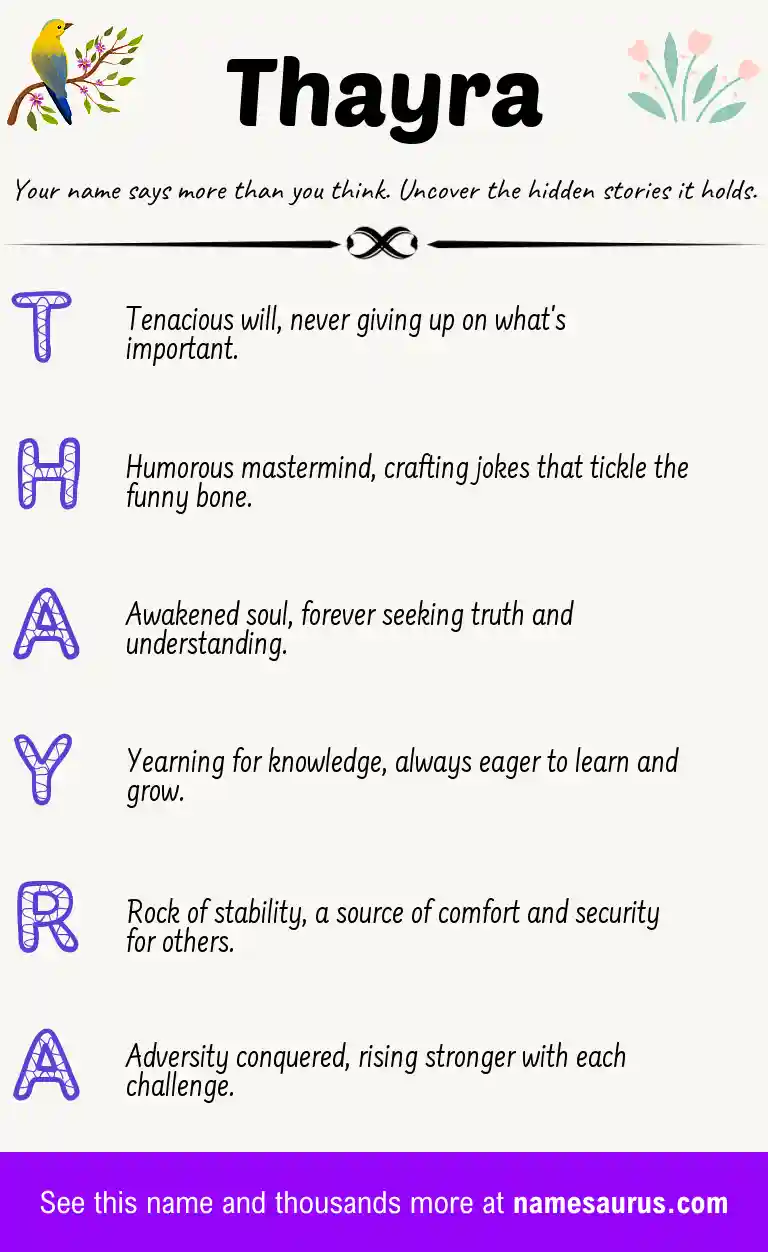 Acrostic poem about Thayra.