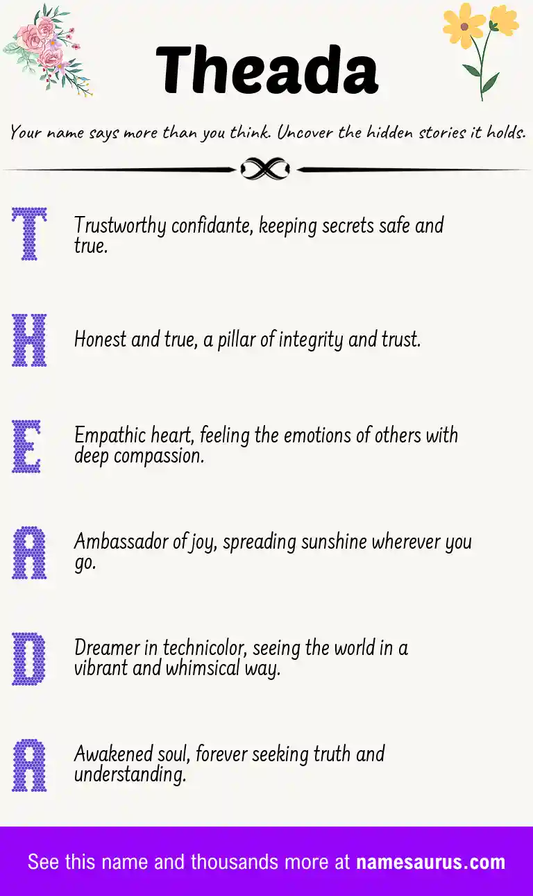 Acrostic poem about Theada.