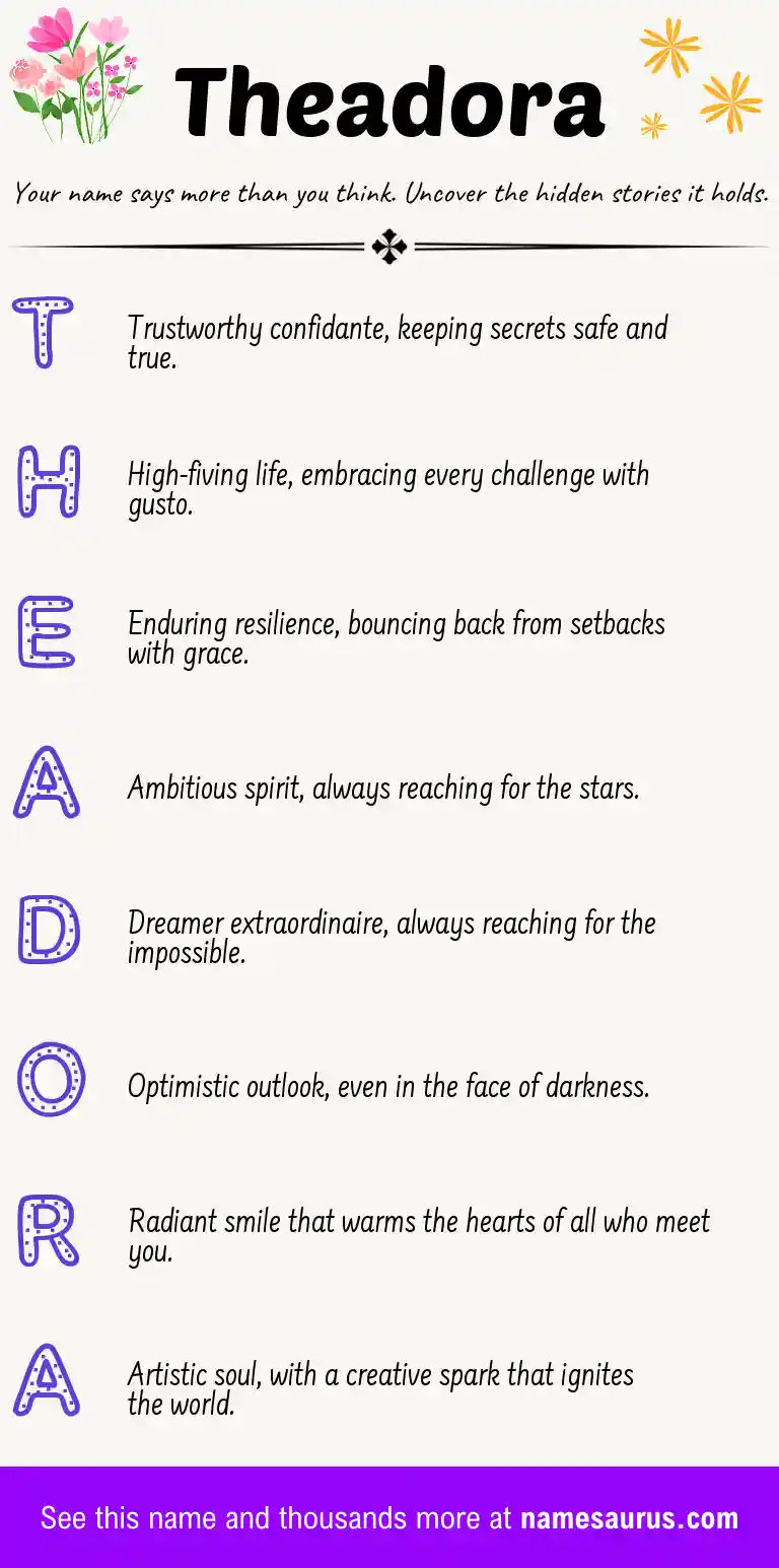 Acrostic poem about Theadora.