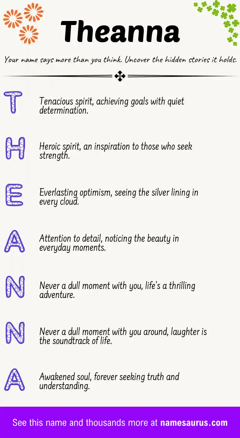 Acrostic poem about Theanna.