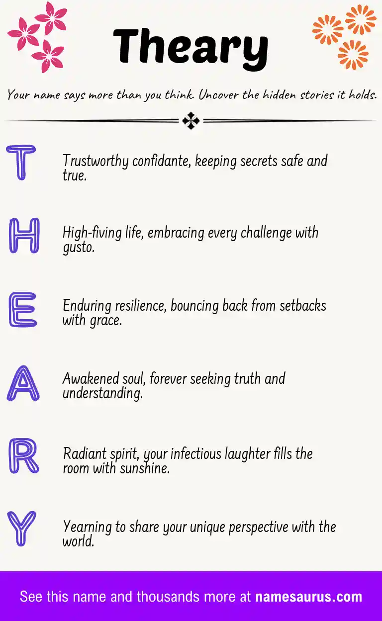 Acrostic poem about Theary.