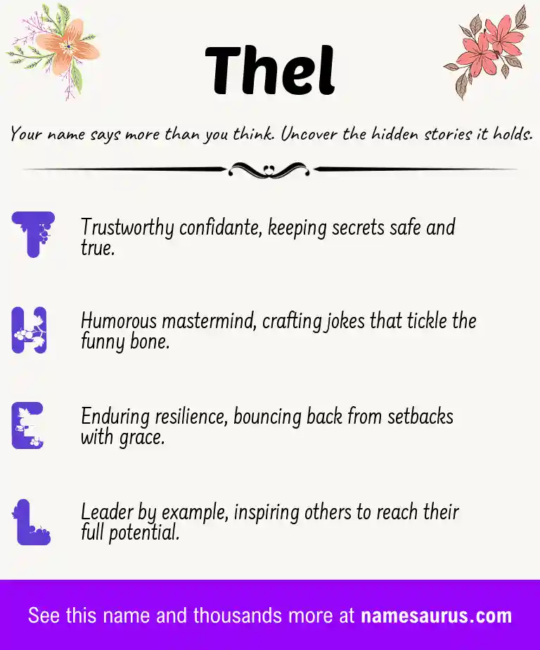 Acrostic poem about Thel.