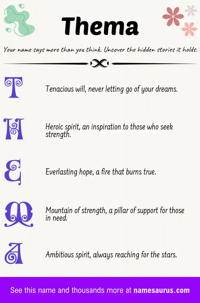 Acrostic poem about Thema.