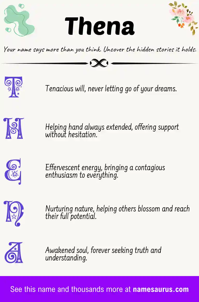 Acrostic poem about Thena.
