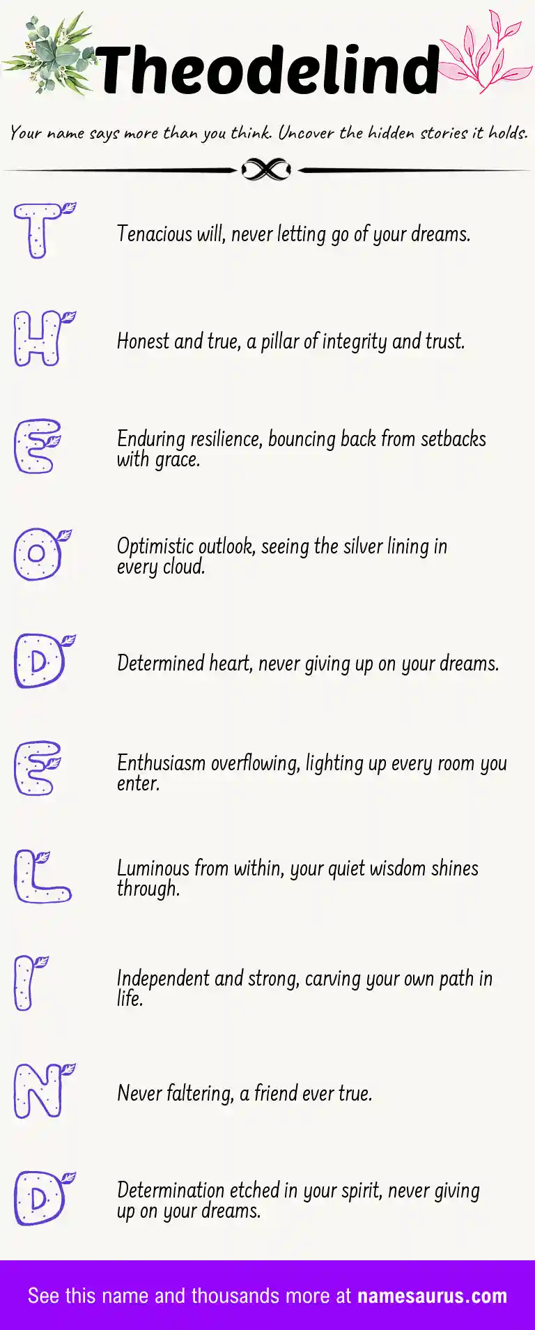 Acrostic poem about Theodelind.
