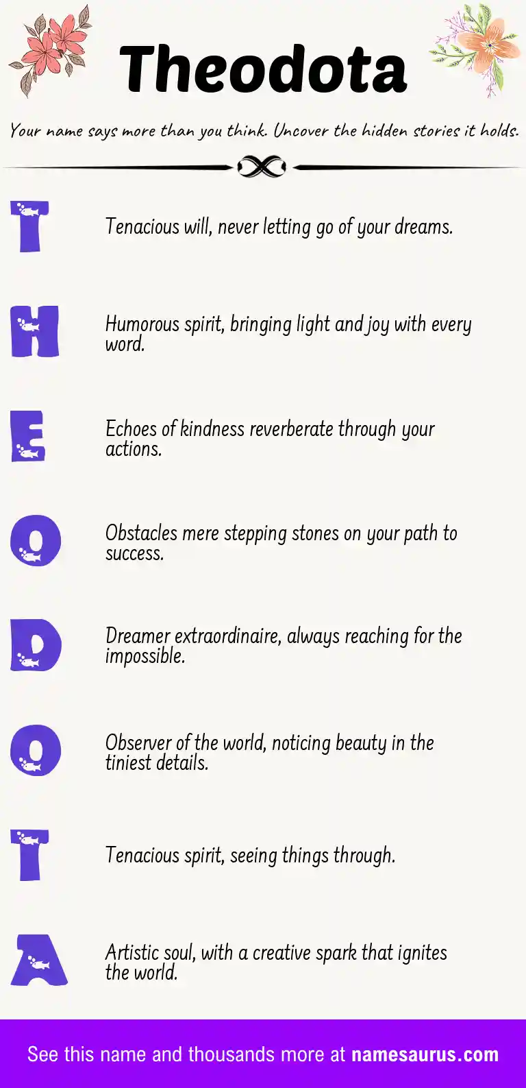 Acrostic poem about Theodota.