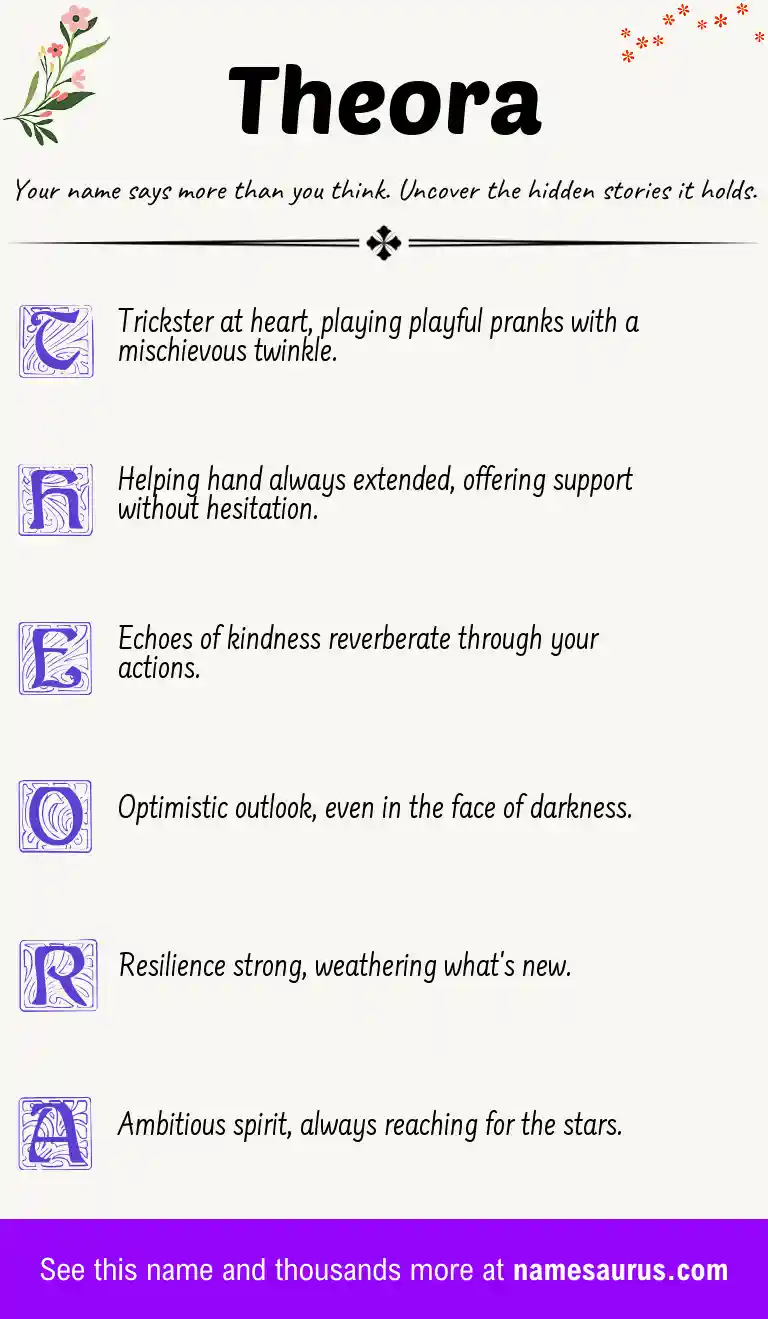 Acrostic poem about Theora.