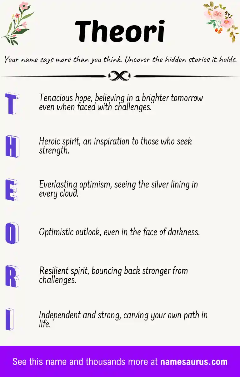 Acrostic poem about Theori.