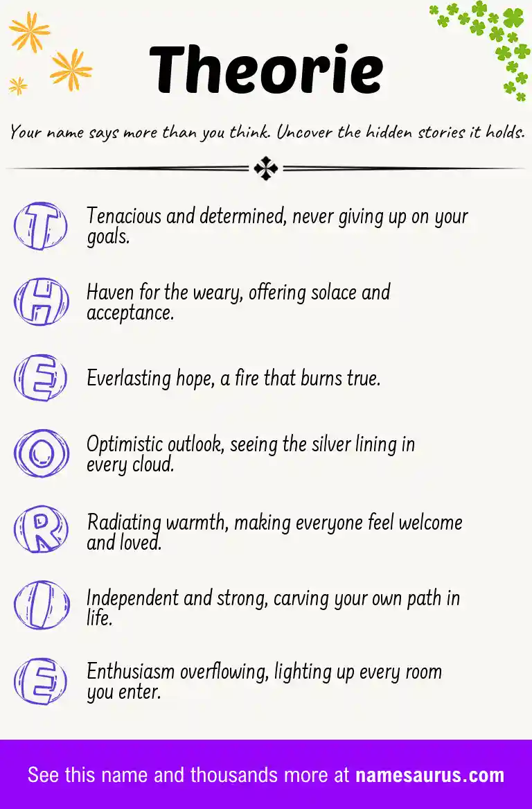 Acrostic poem about Theorie.
