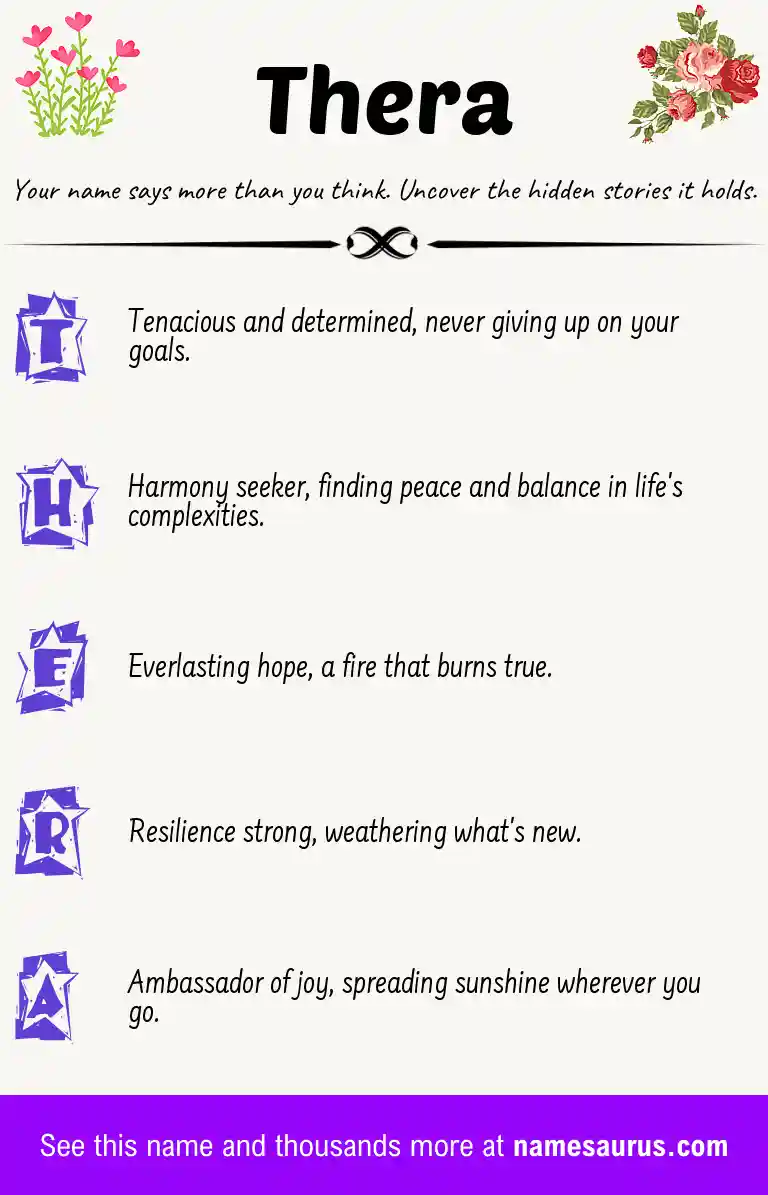 Acrostic poem about Thera.