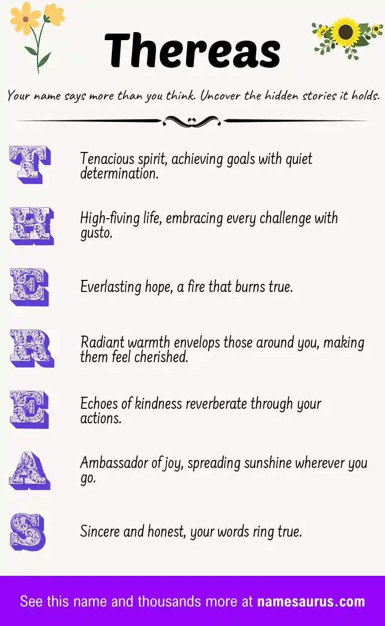 Acrostic poem about Thereas.