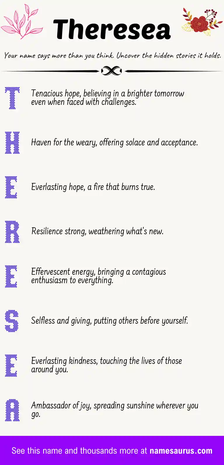 Acrostic poem about Theresea.