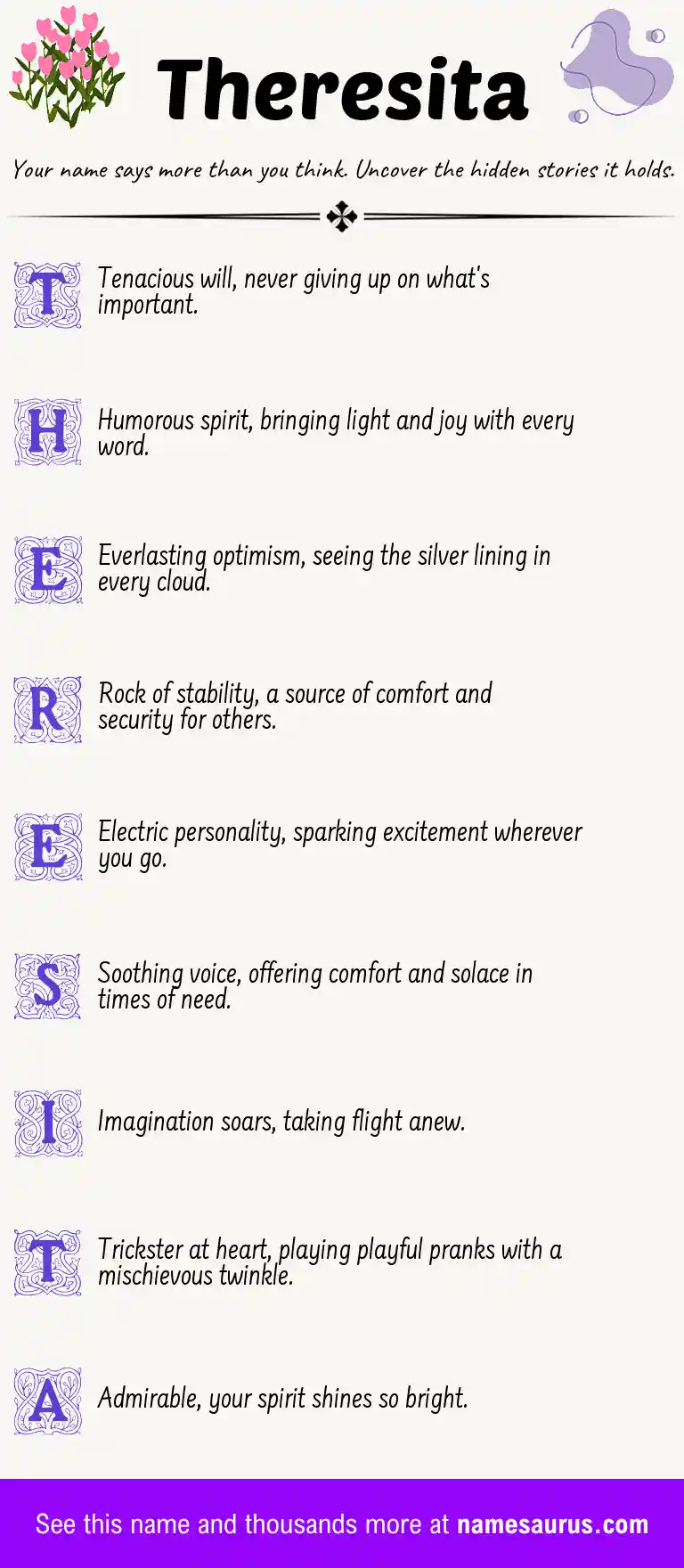 Acrostic poem about Theresita.