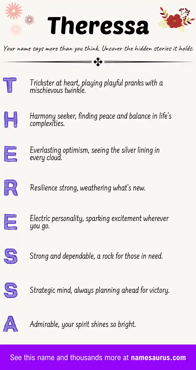 Acrostic poem about Theressa.