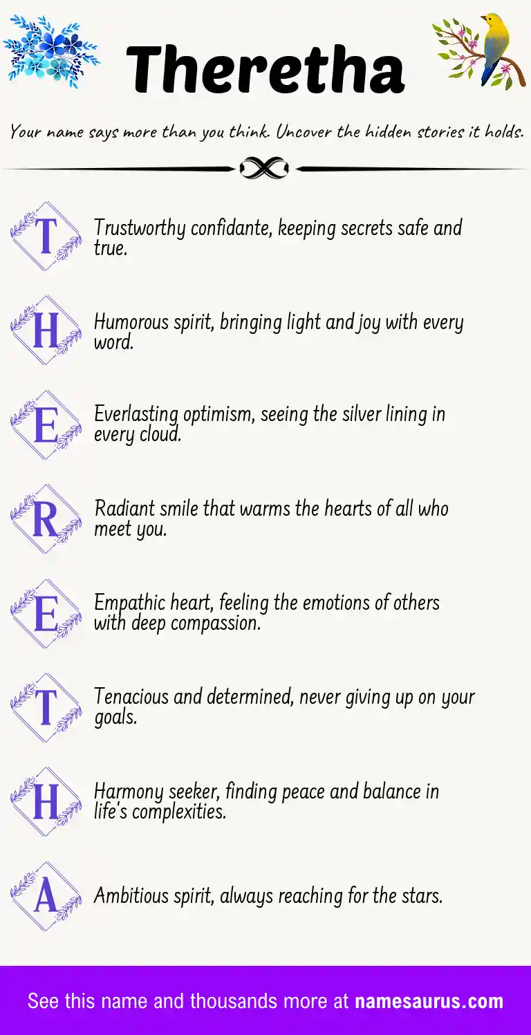 Acrostic poem about Theretha.