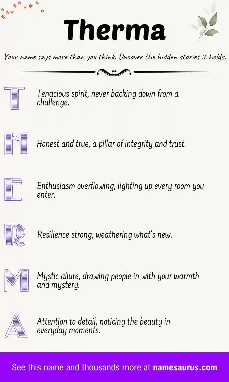 Acrostic poem about Therma.
