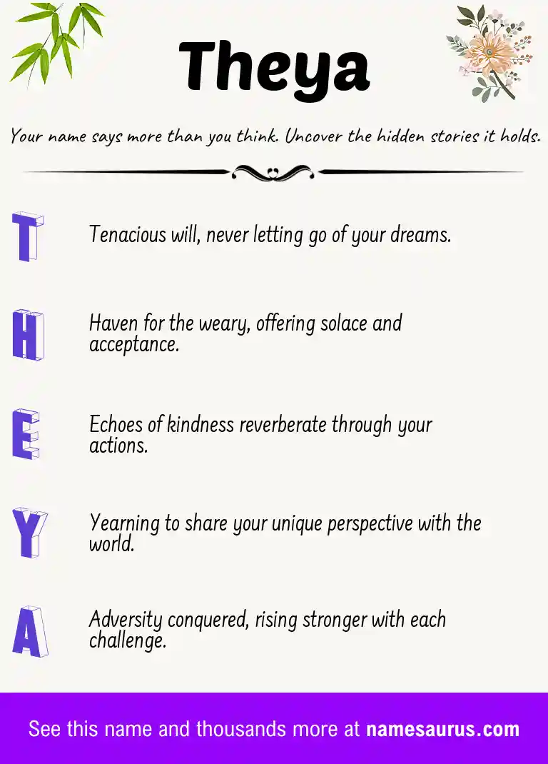 Acrostic poem about Theya.