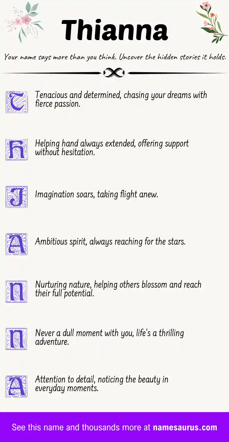 Acrostic poem about Thianna.