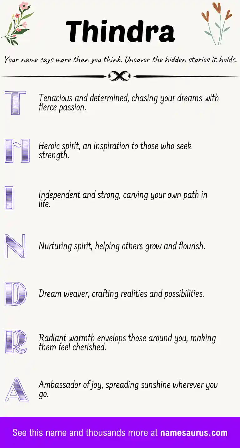 Acrostic poem about Thindra.