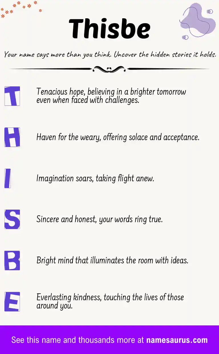 Acrostic poem about Thisbe.