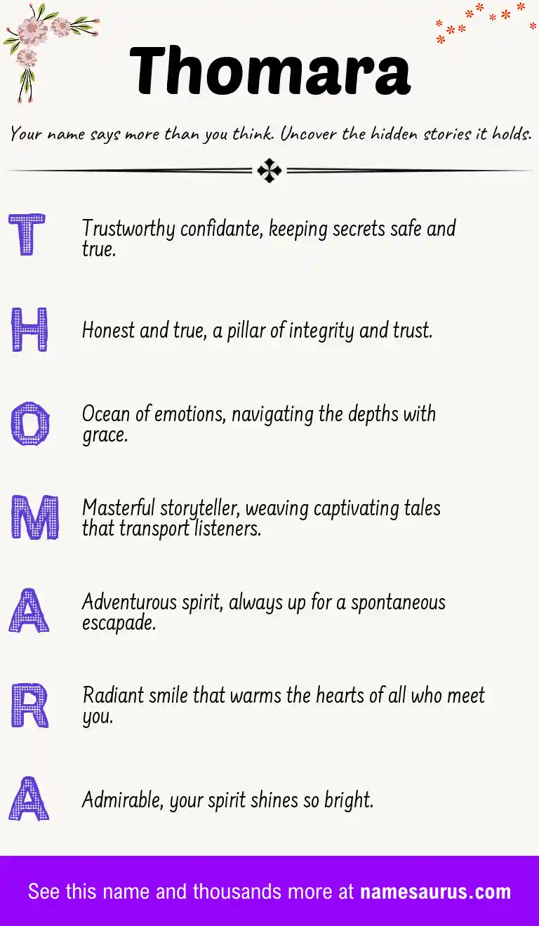 Acrostic poem about Thomara.