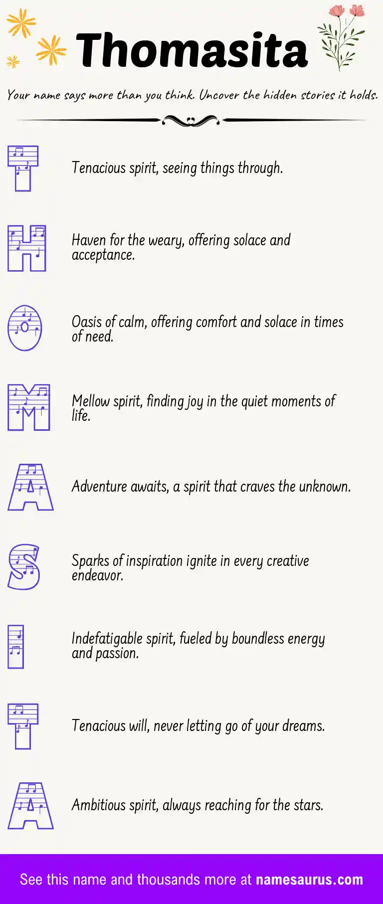 Acrostic poem about Thomasita.