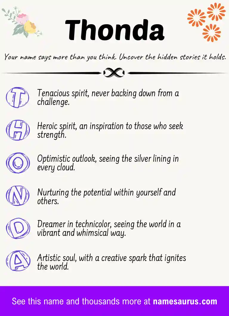 Acrostic poem about Thonda.