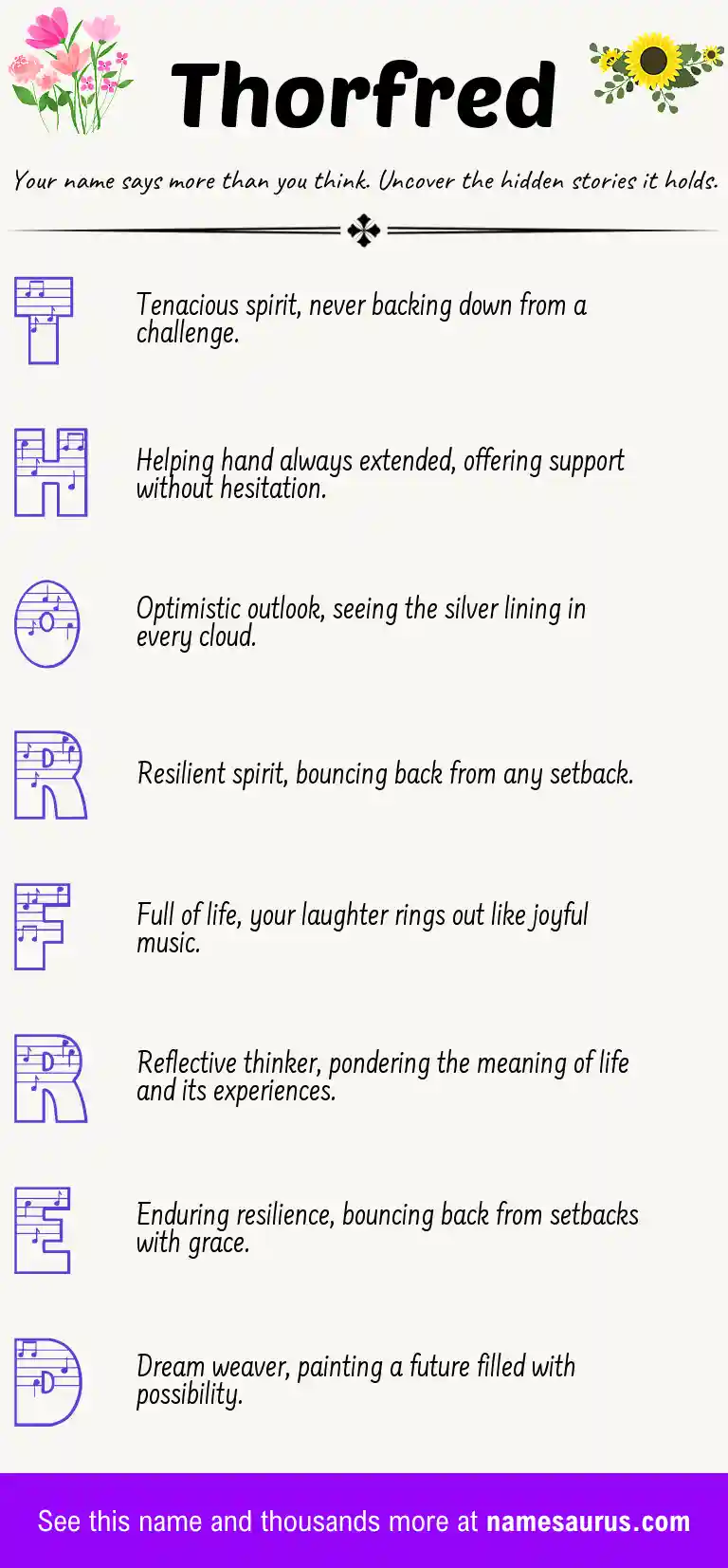 Acrostic poem about Thorfred.
