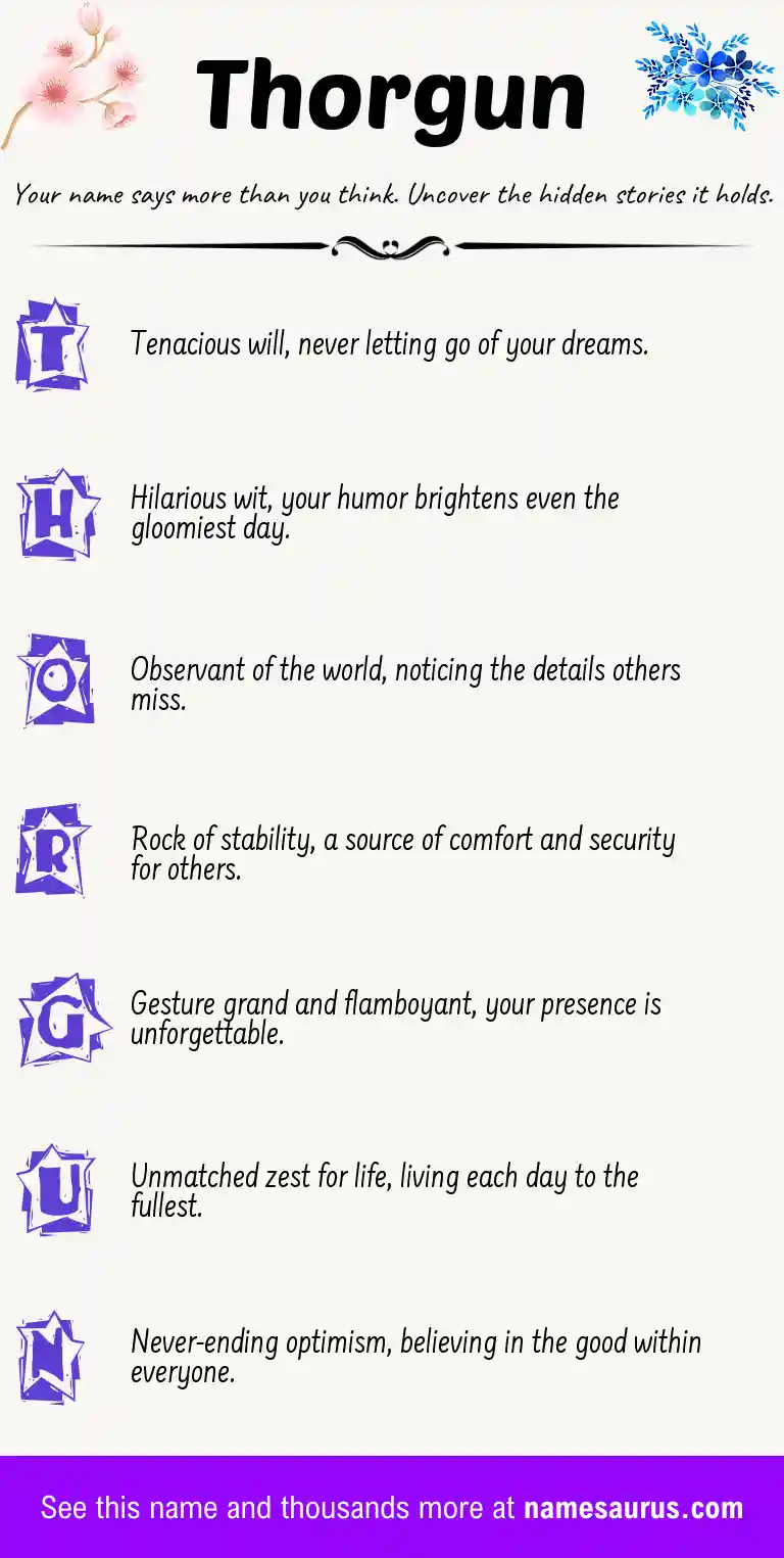 Acrostic poem about Thorgun.