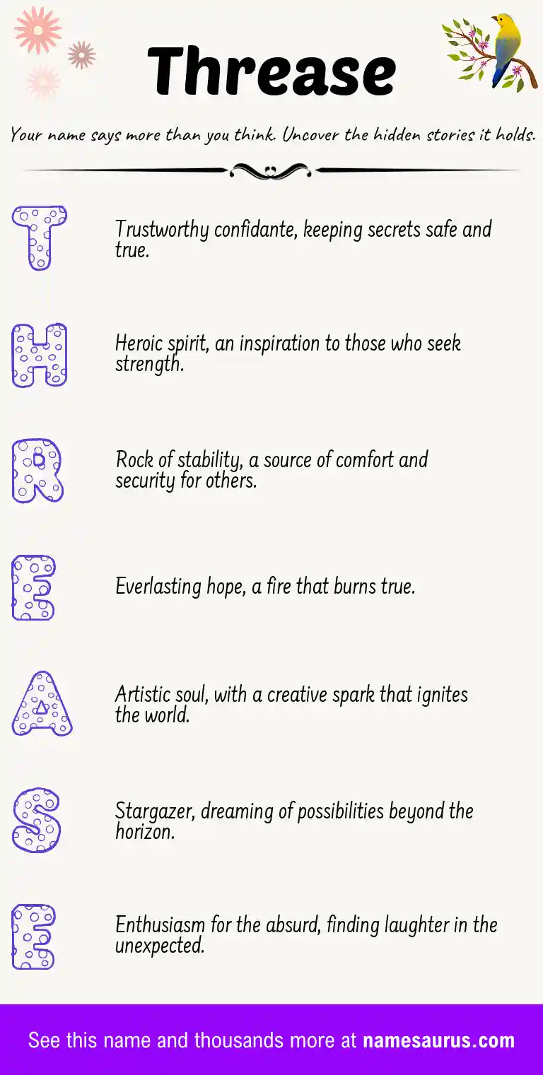 Acrostic poem about Threase.