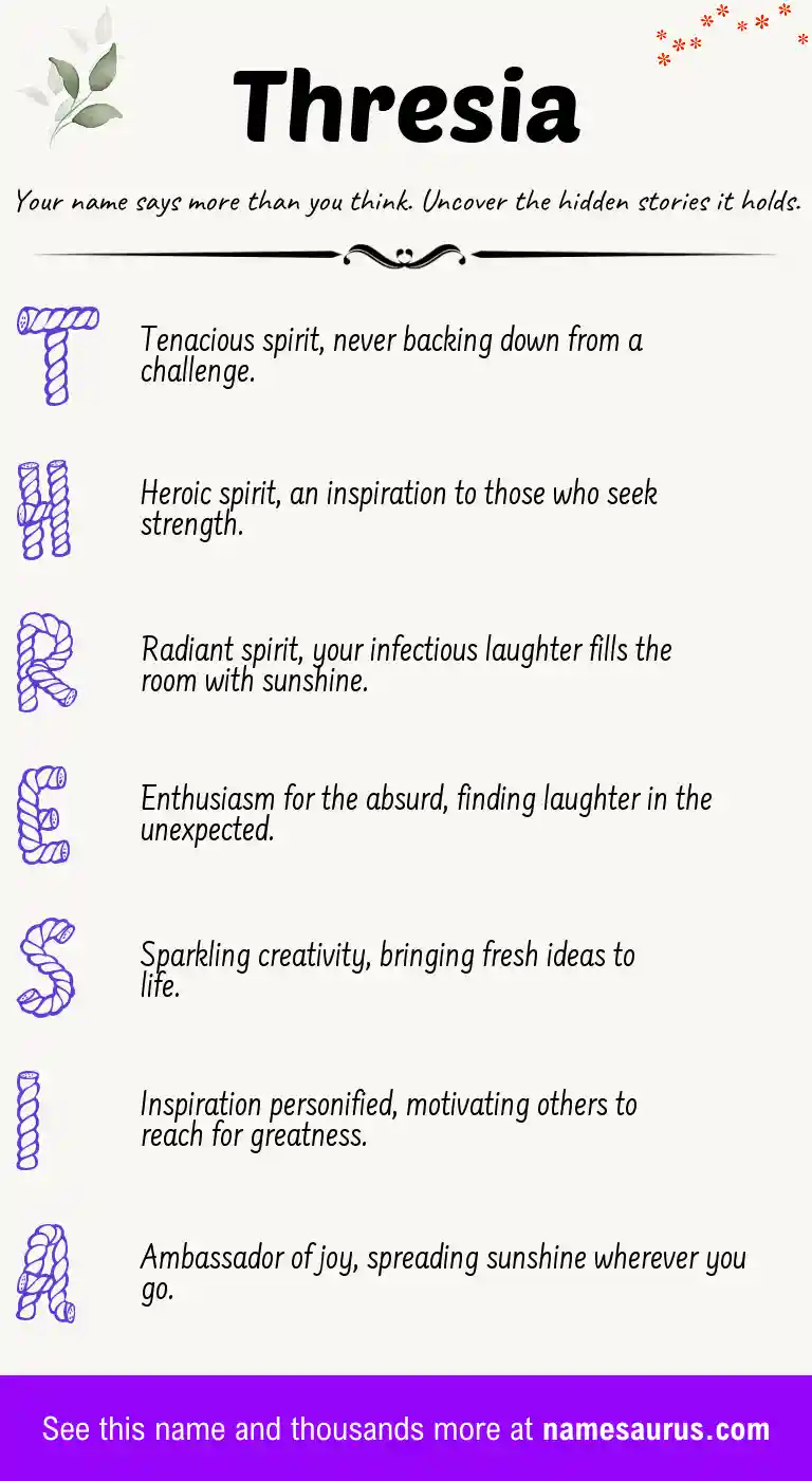 Acrostic poem about Thresia.