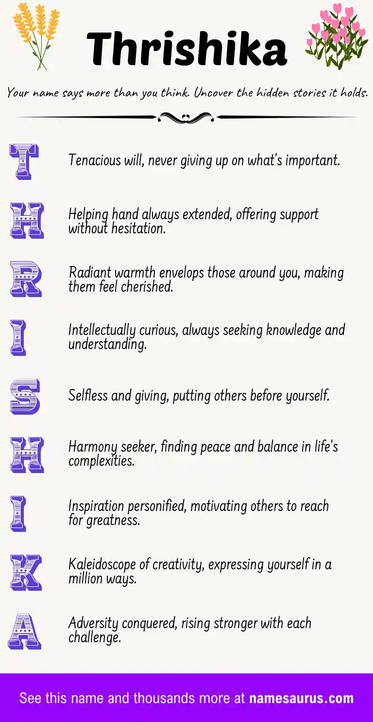 Acrostic poem about Thrishika.