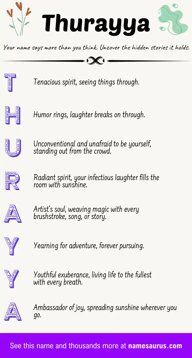 Acrostic poem about Thurayya.