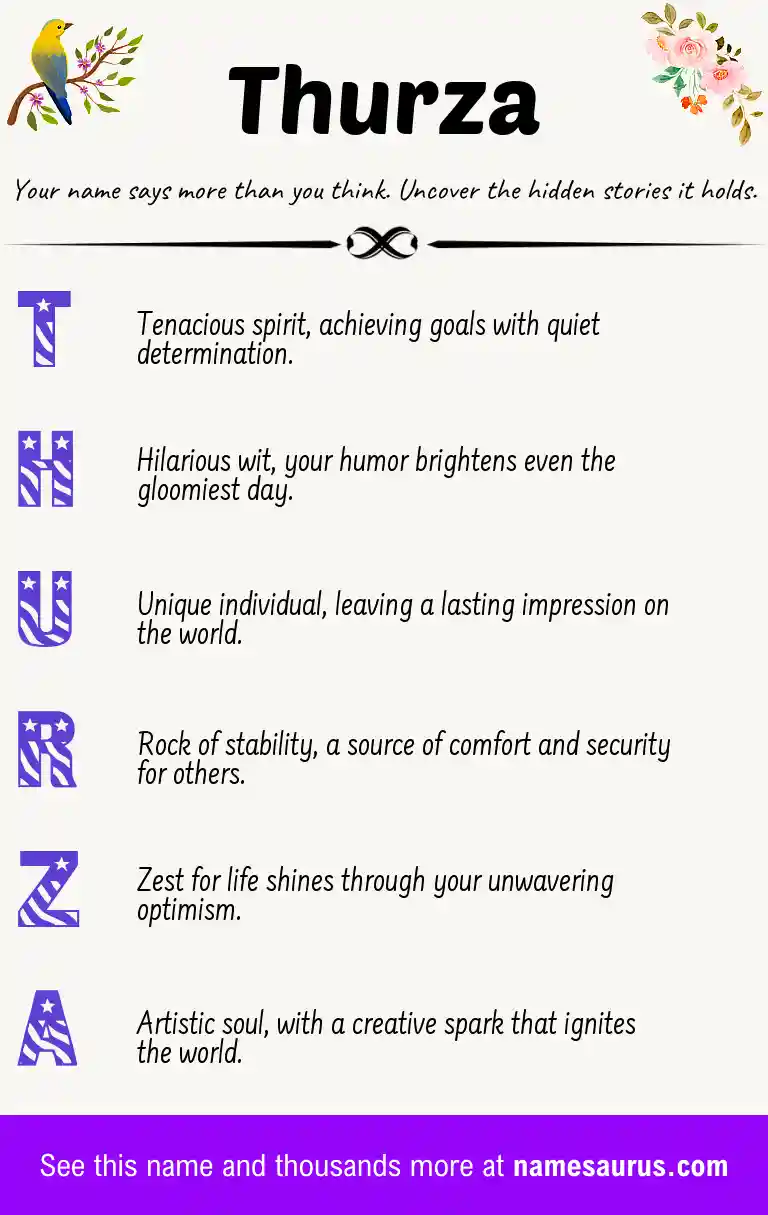 Acrostic poem about Thurza.