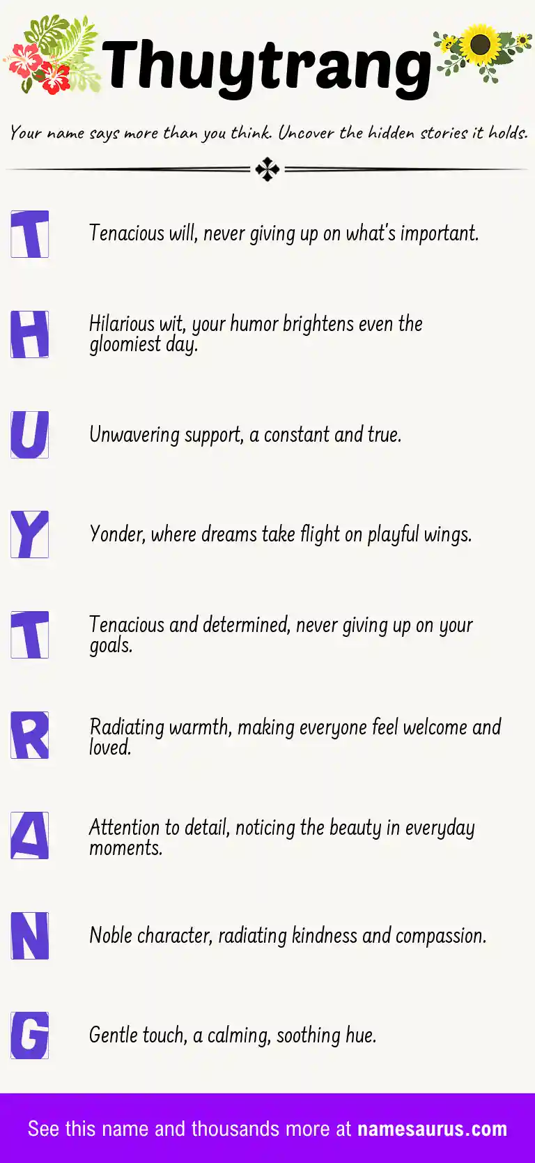 Acrostic poem about Thuytrang.