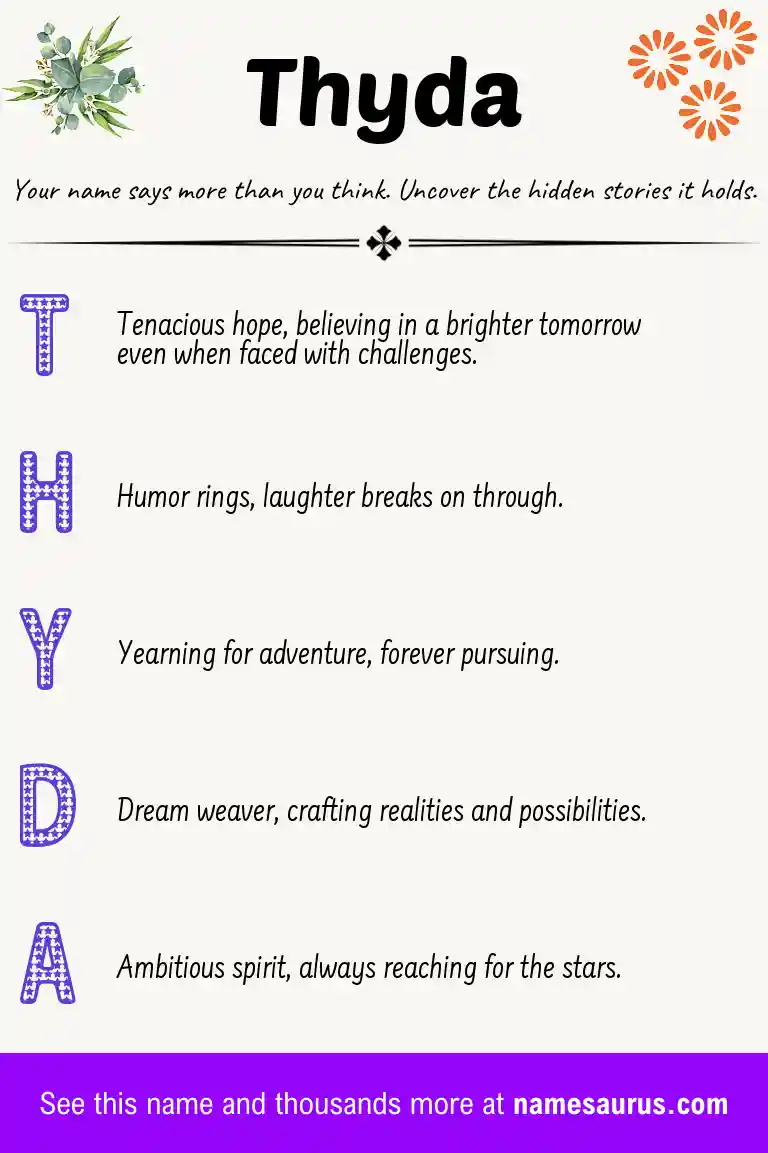 Acrostic poem about Thyda.