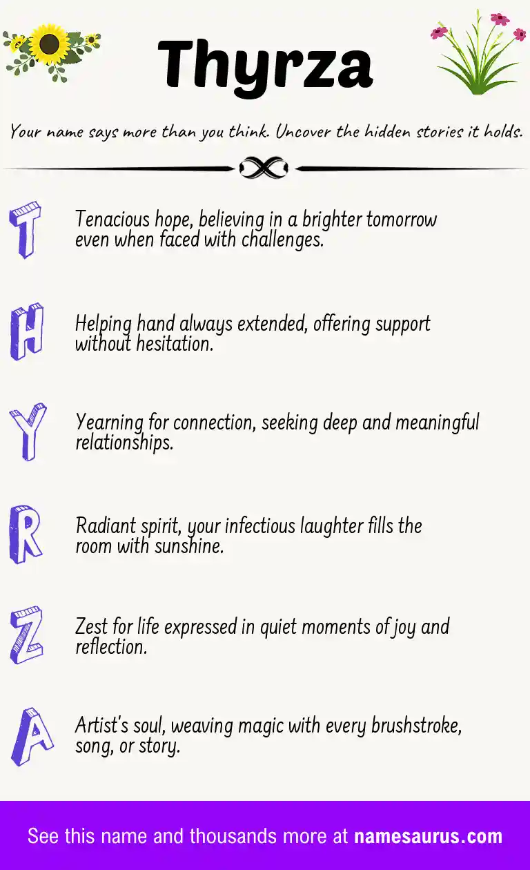 Acrostic poem about Thyrza.
