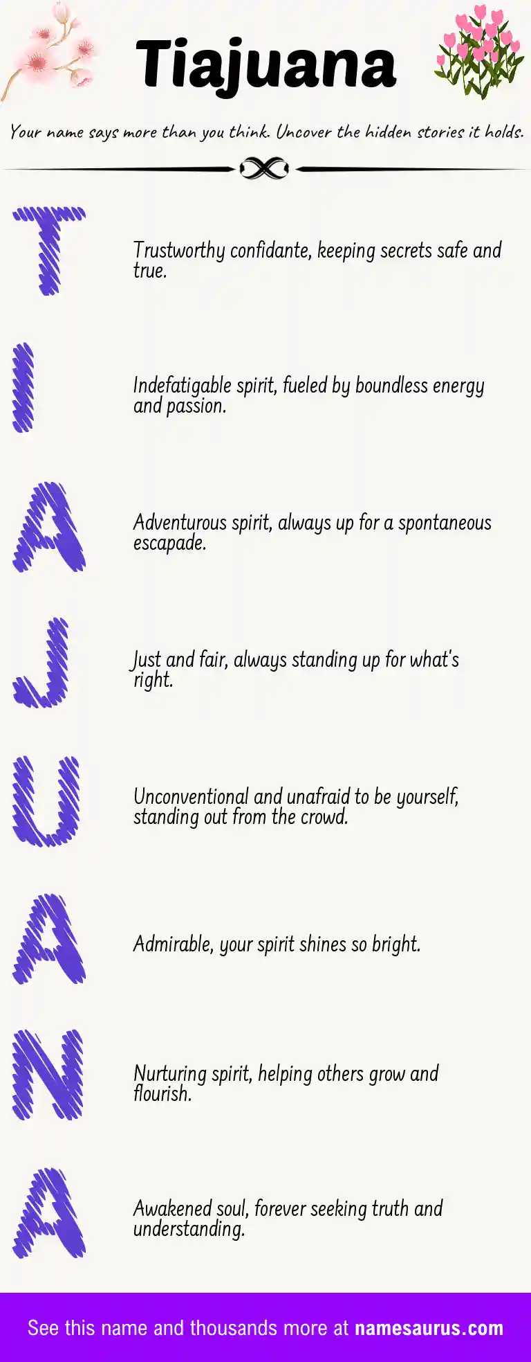 Acrostic poem about Tiajuana.